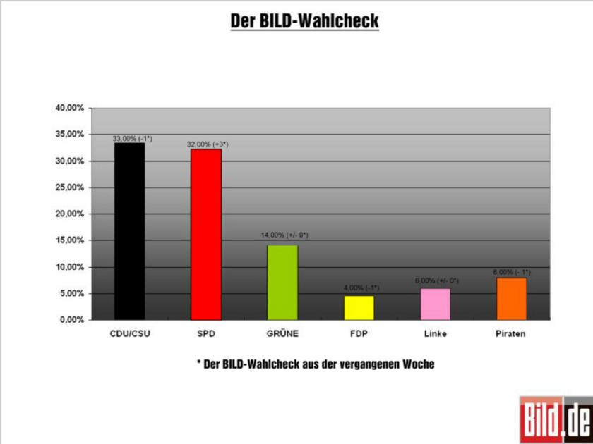 2w840.bild