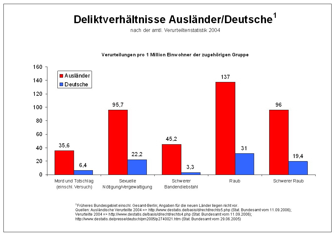 deliktverh2