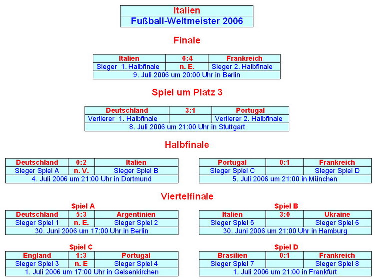 8471-1