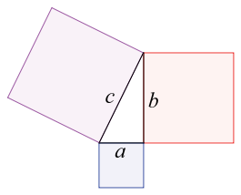 265px Pythagorean.svg