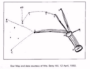 starmap