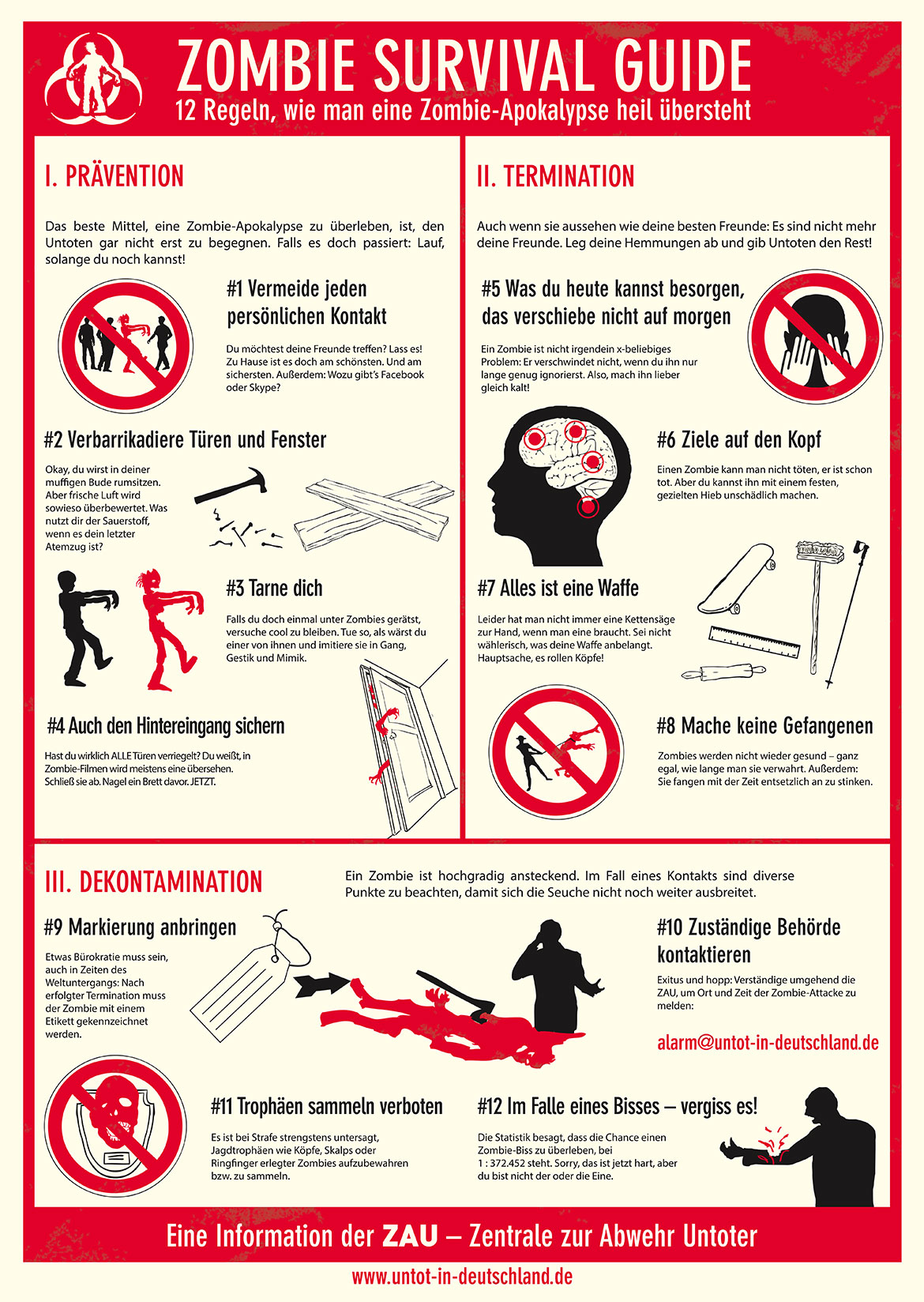 Bilder-Thread zombieplakat