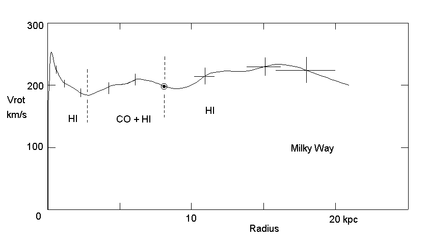 00mw