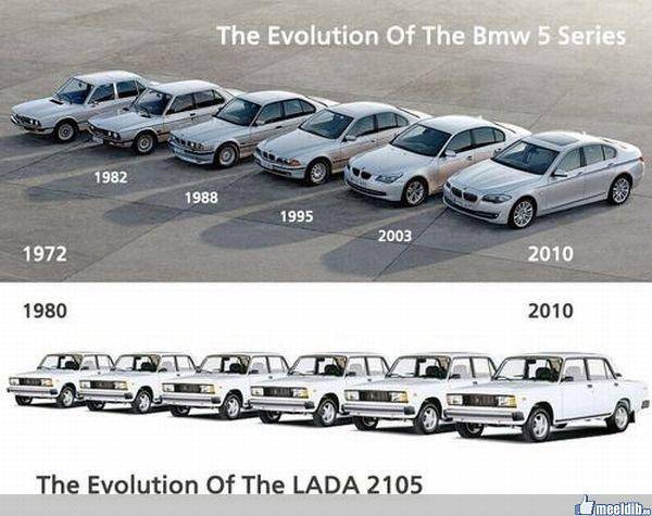 the evolution of bmw vs evolution of lad