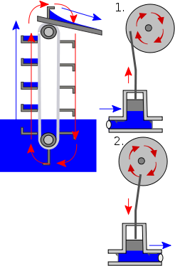 246px-Pumpdia01.svg