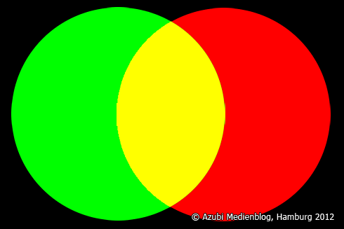 t1a8c9e additive farbmischung gruen rot 