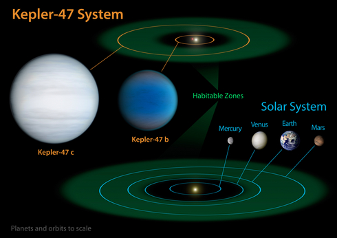 K47system diagram-hpfeat