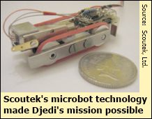 dje19-Scouteks-microbot-technology