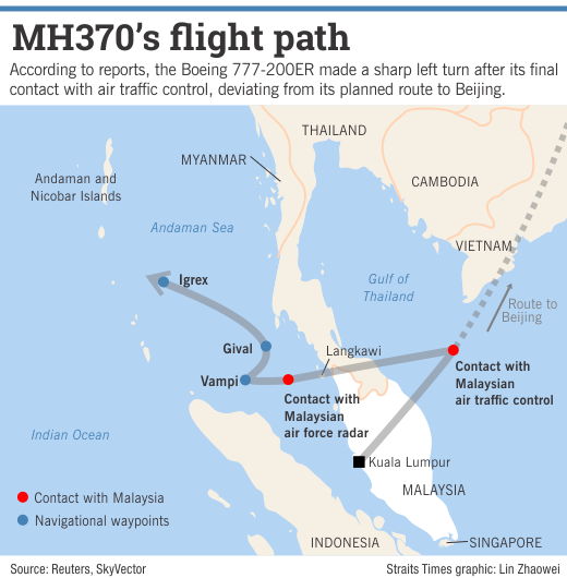 MH370route140319