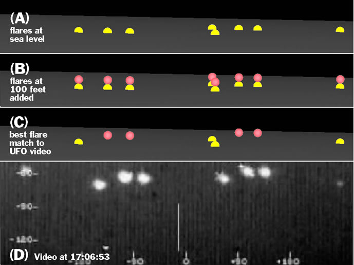 mex20fig203