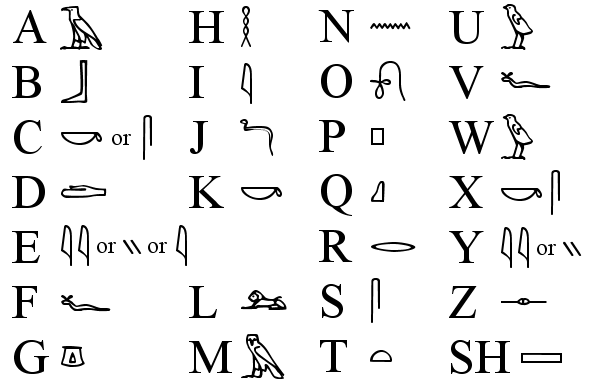 alphabet