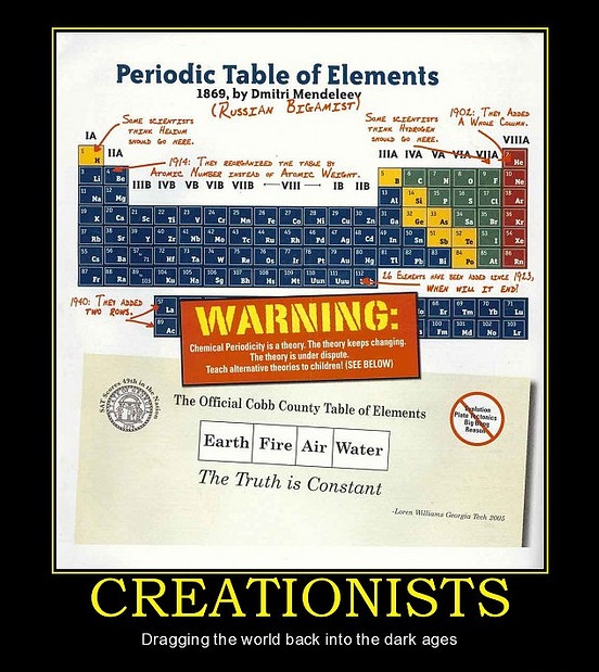 creationists