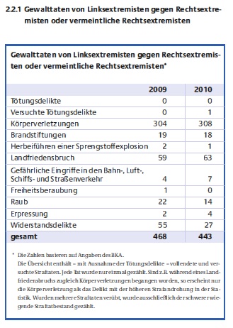 links2