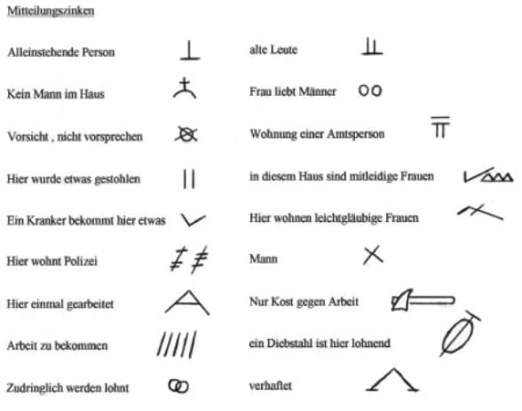 gaunerzinken clip image005