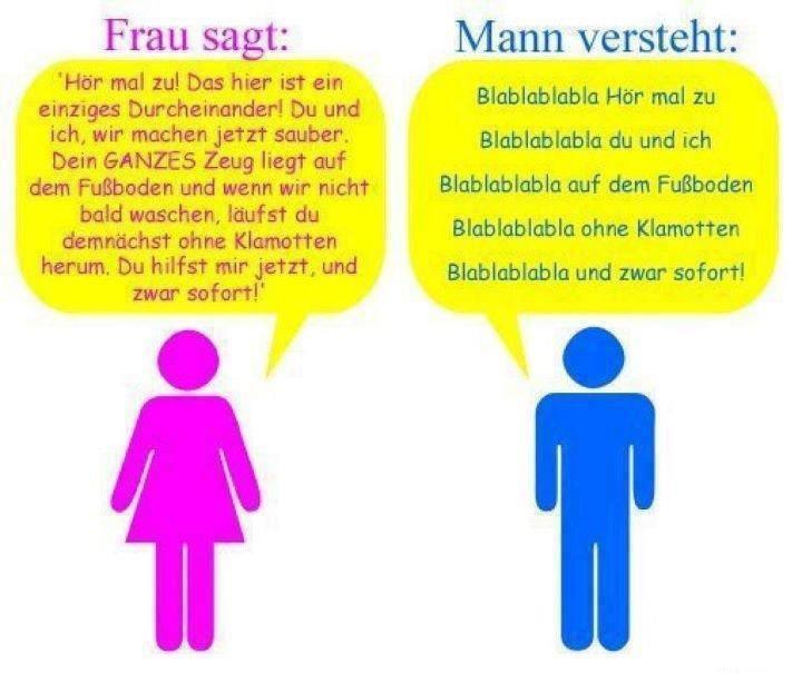 t23256d was frauen sagen und maenner ver