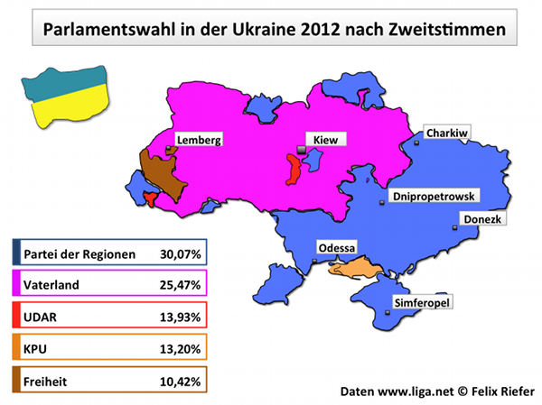 UkraineParlamentsWahlZweitstimme