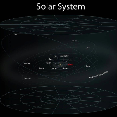 solarsystemhl7wi8co4m