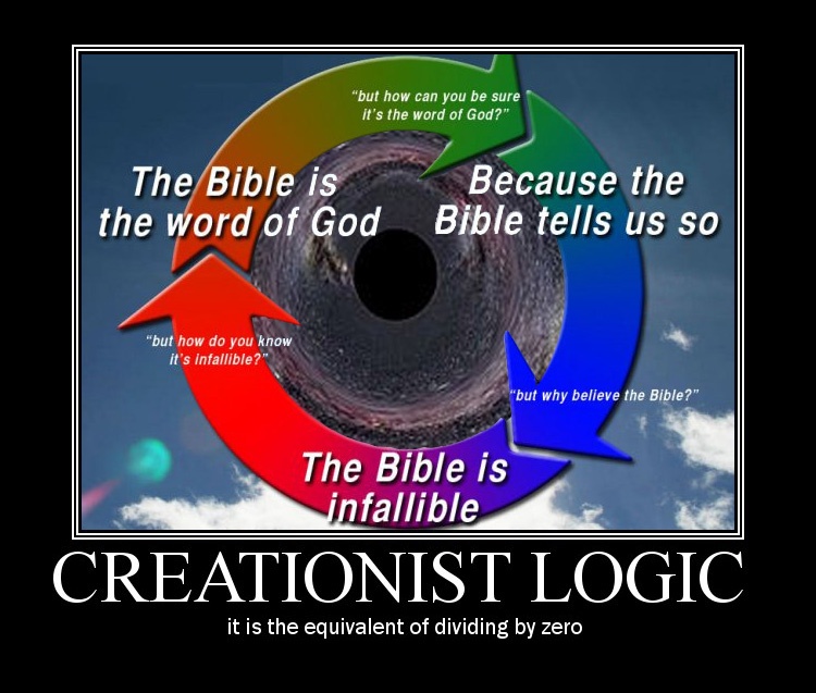 t629f9a Creationist Logic