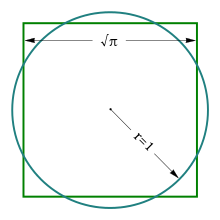 612a55 Squaring the circle.svg