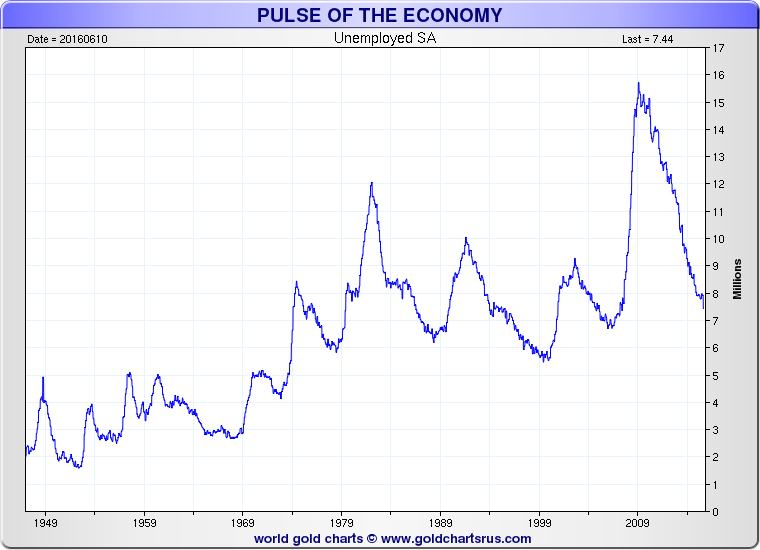 BarronsData063.php