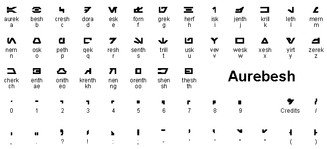 Aurebesh-Alphabet
