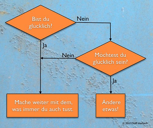 gluecklich sein1