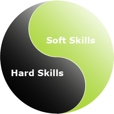 hard skills soft skills