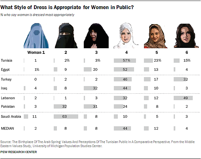 muslime-kopftuch