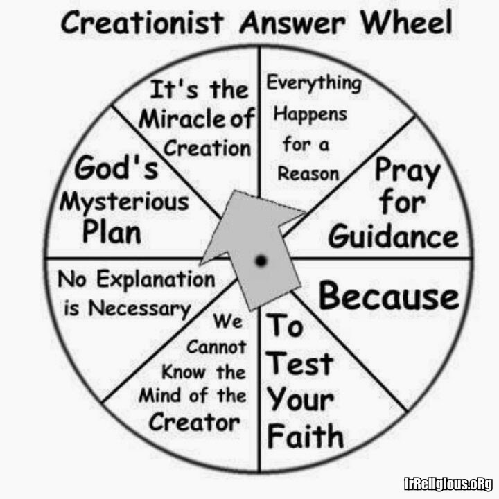 creationist-answer-wheel