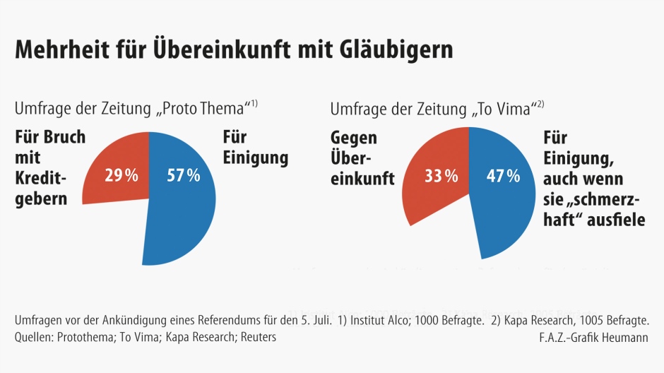 infografik-mehrheit-fuer