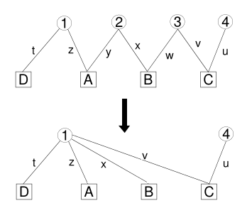 tc96d64 918cfa merge