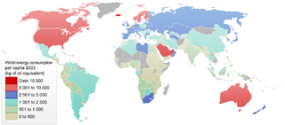 320px-Energy-consumption-per-capita-2003