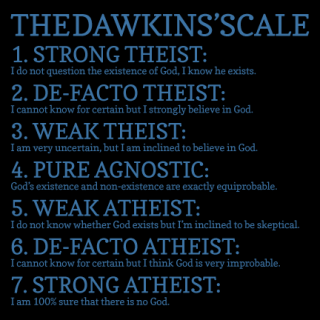 dawkinsscale