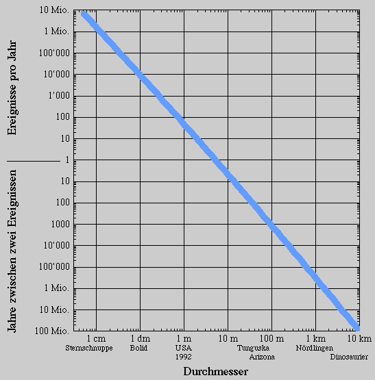 Fig4