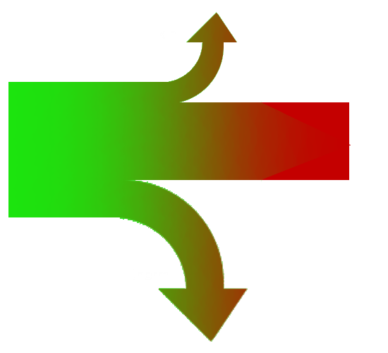 df90d0 energie