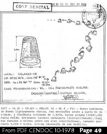 cendoc 10 1978 pg 49