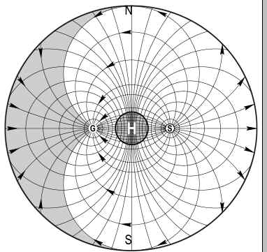 krftfeldnords9fd