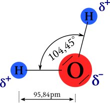 220px-Watermolecule.svg