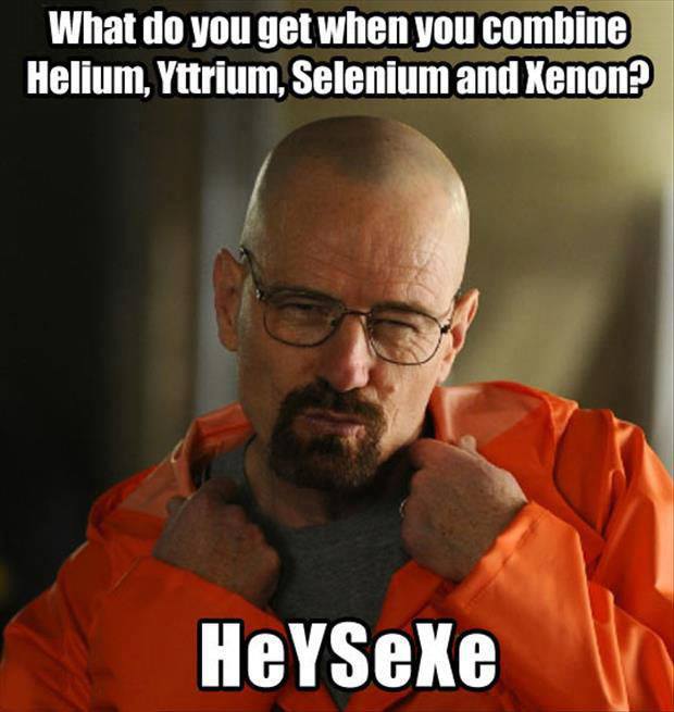 Bilder-Thread funny-science