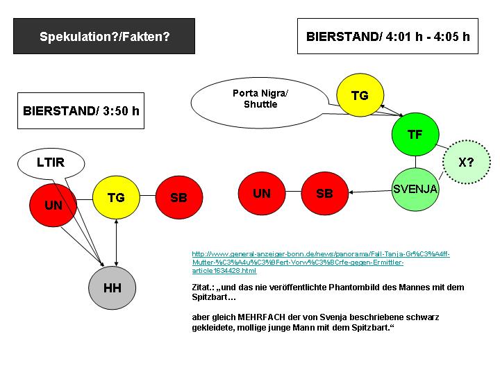 9c1486e7eb Praesentation2