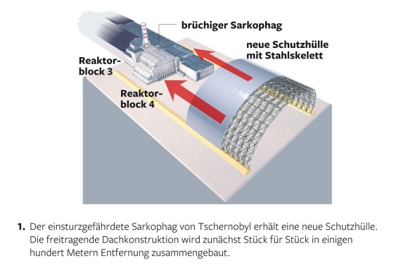 DWO-Tschwernobyl1