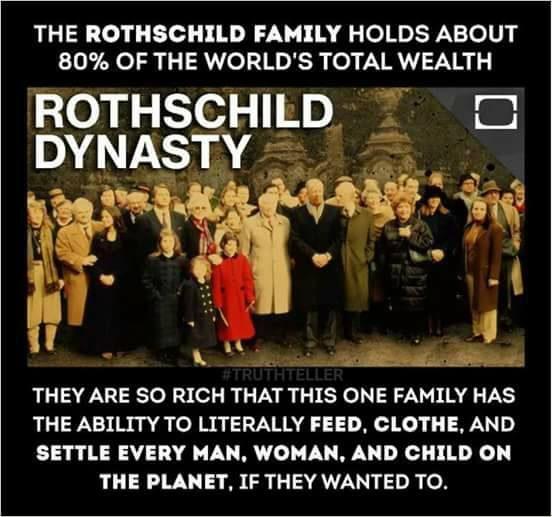 rothschild-family