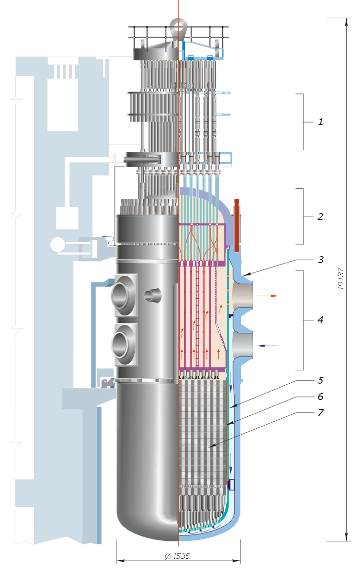 Wwer-1000-scheme