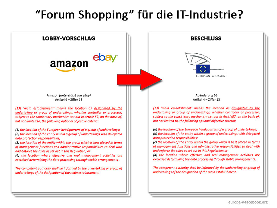 amazon-lobby