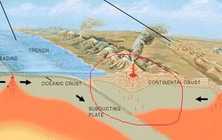 tectonicplateboundaries