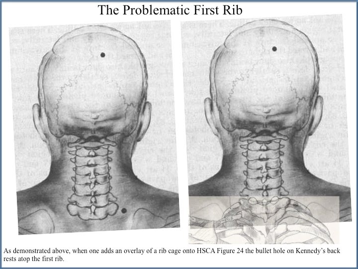 problematicfirst