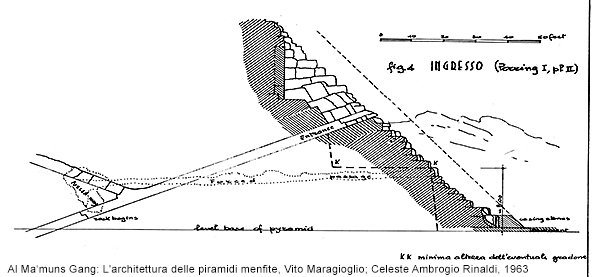 maragioglio piramidi 4tav-1c