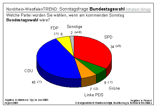 nrw0508 03