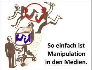 manipulation