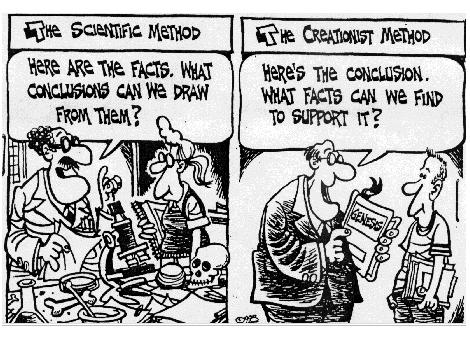 science v religion